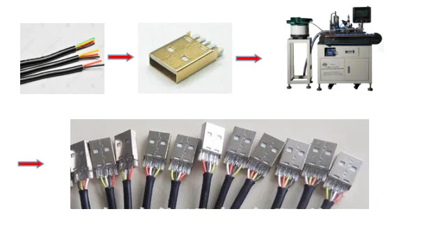  Automatisk USB-trådlödmaskin