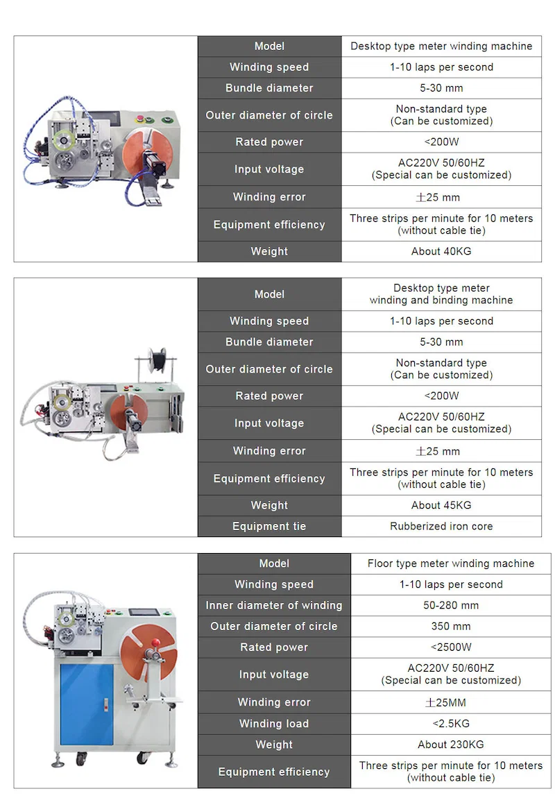 sample of cable Coiling Tying Bundle With Meter Counting, Wire Cutting coil Winding Binding Machine, Cable Rewinding Machine, Fully Automatic Binding Wire Tying Machine, Wire Winding Coil Machine Exempel på kabelspolningsbunt med mätarräkning, trådskärande spolebindningsmaskin, kabelupprullningsmaskin, helautomatisk bindningstrådsbindare, trådlindningsspolemaskin